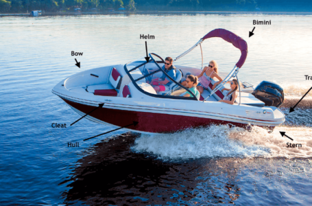 Tips On How to Choose the Sport Boats for Your Needs
